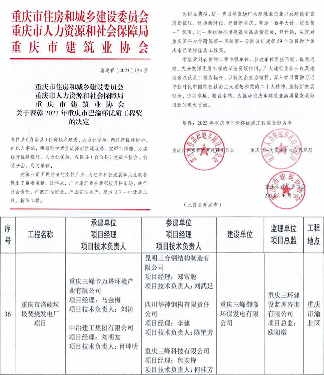 拼图